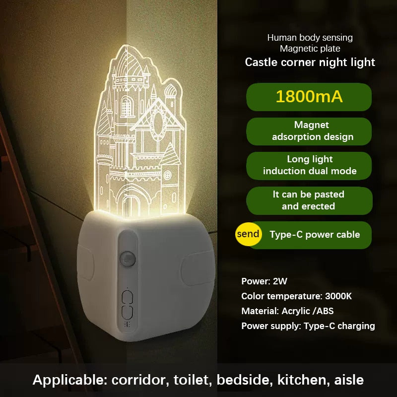 Smart Motion Sensor LED Wall Light - Halri