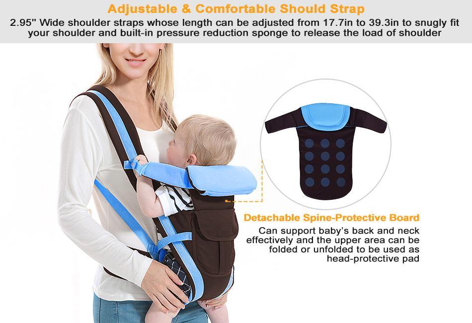 4-in-1 Newborn Baby Carrier With Breathable Ergonomic Adjustable Backpack - Until Times Up