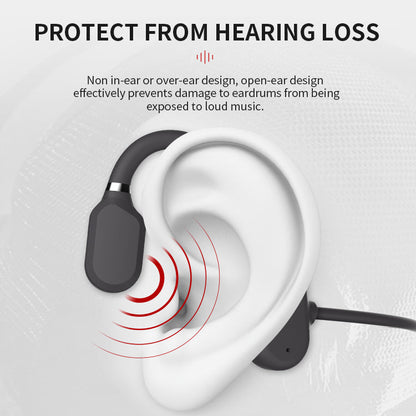 Waterproof Bluetooth Bone Conduction Sport Headphones