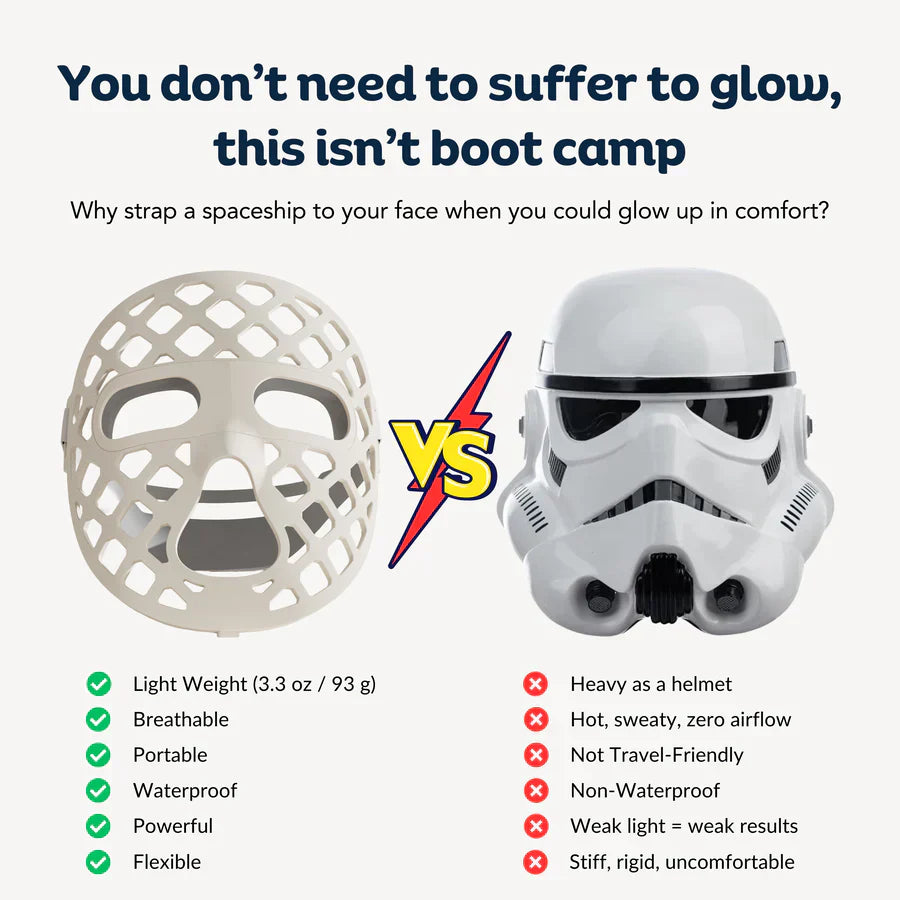 Portable Rechargeable LED Face Mask Soft Fit Design