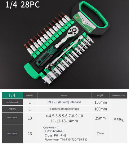 Jeu de clés à molette réglables multi-outils