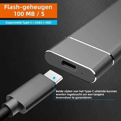 Fast Portable External Hard Drive (1TB / 2TB)