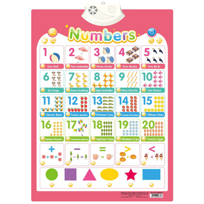 Tableau audio interactif amusant pour enfants