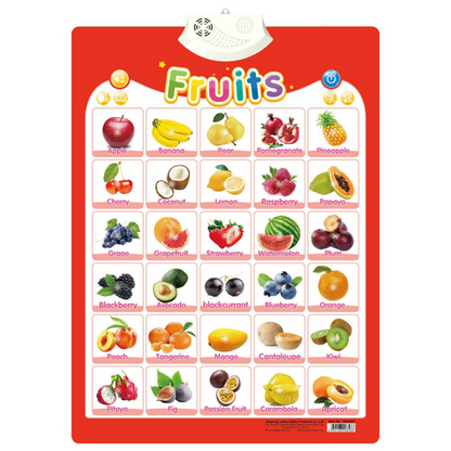 Tableau audio interactif amusant pour enfants