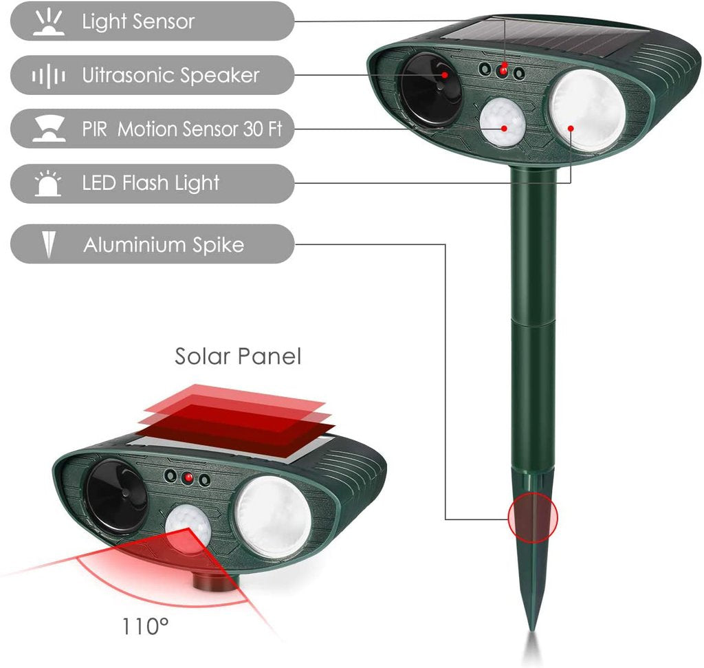 Outdoor Animal Repellent Solar Powered Device