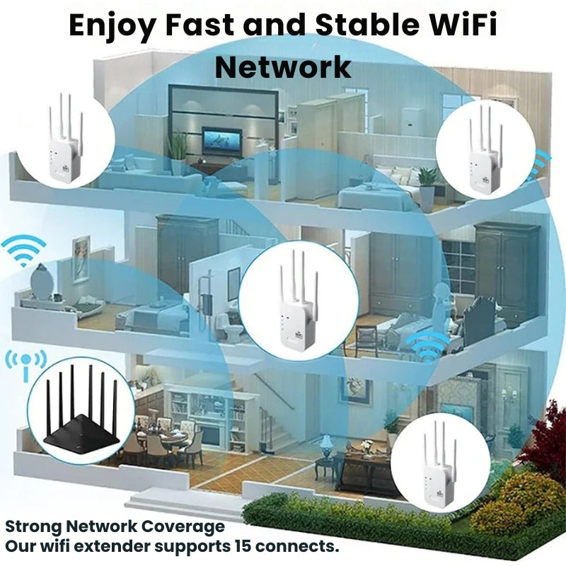 Reliable WiFi Signal Amplifier for Fast Internet Connection