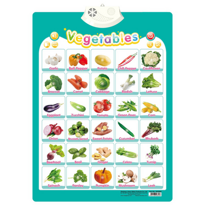 Tableau audio interactif amusant pour enfants