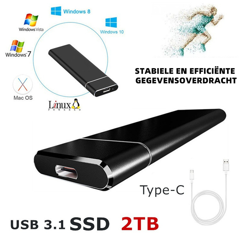 Fast Portable External Hard Drive (1TB / 2TB)