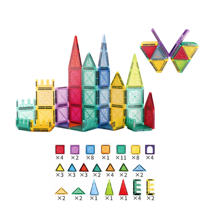 Je ne vois pas de titre de produit à modifier. Veuillez indiquer le titre complet du produit, y compris son type.