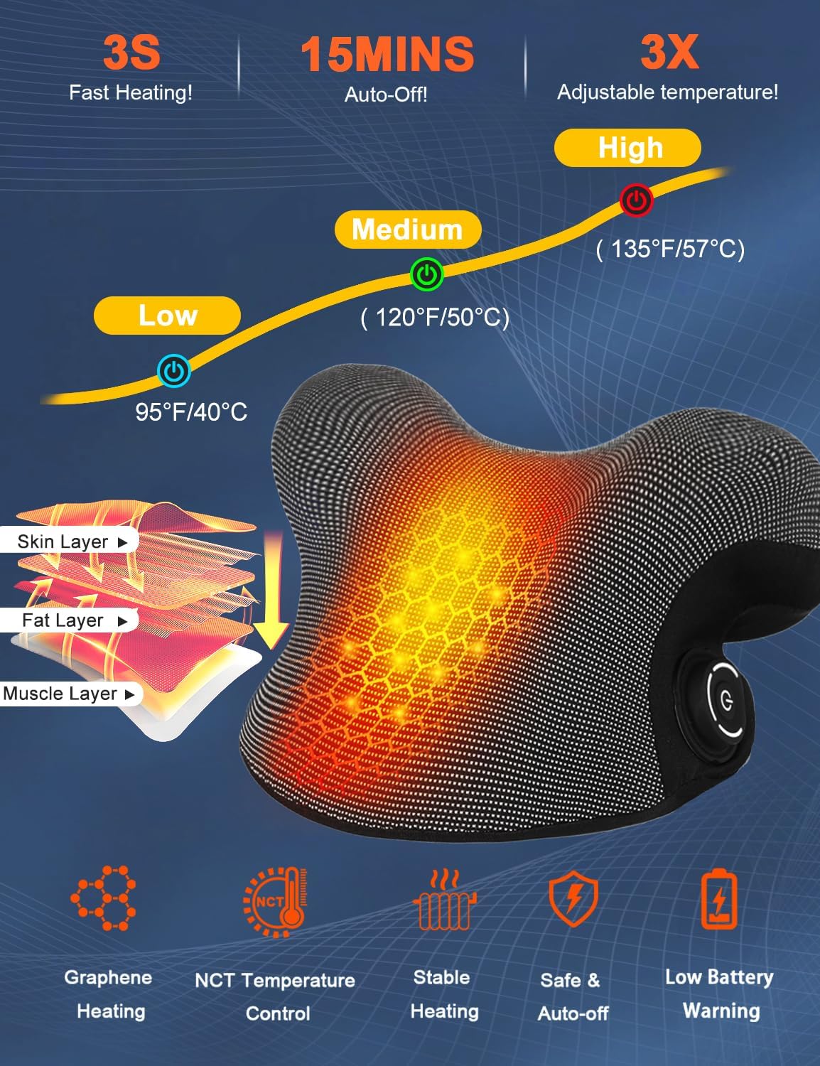 Warm Therapeutic Neck Massager
