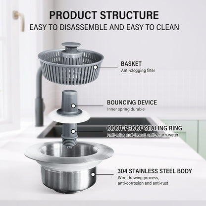 Improved Kitchen Sink Drain Filter Strainer - Halri