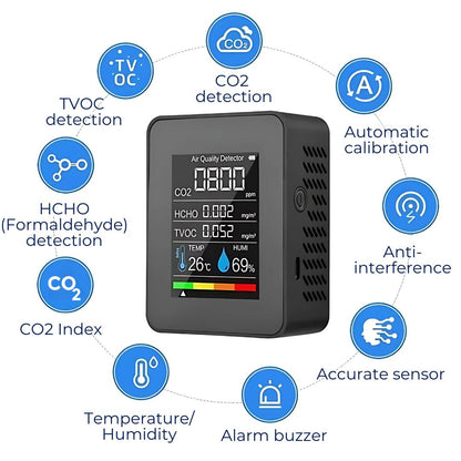 Accurate Portable Air Quality CO2 Detector Monitor