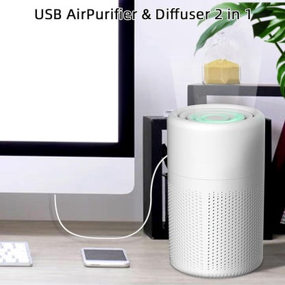 Compact Home Air Cleaner
