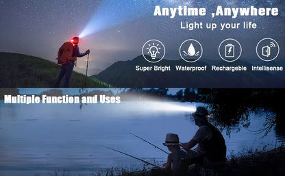Portable Bright LED Headlight