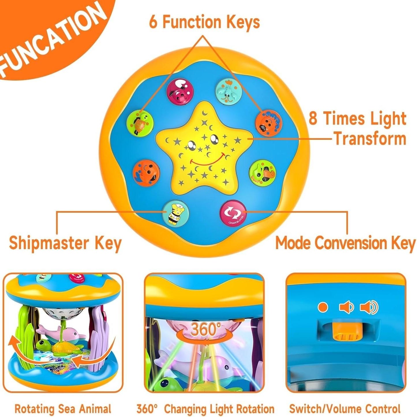 Interactive Baby Playset with Lights and Music – Learning and Discovery, Safe for Ages 6 Month and Up