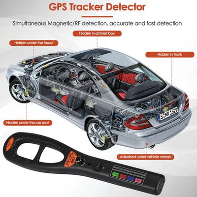 Advanced GPS Tracker Detector Kit