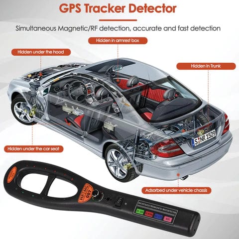 Portable Hidden GPS Signal Finder
