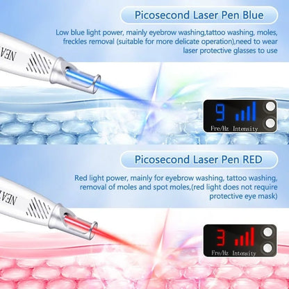 Picosecond Laser Pen for Mole, Dark Spot, Tattoo, Acne, and Skin Pigment Removal
