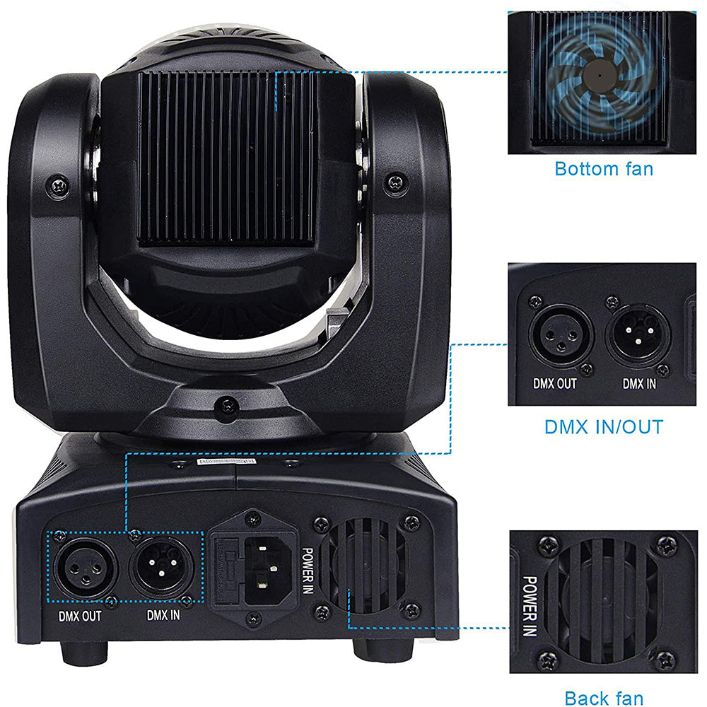 Automated Stage Lighting Fixtures