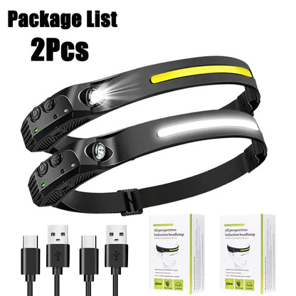 Lampe frontale LED portable et lumineuse pour les pannes de courant