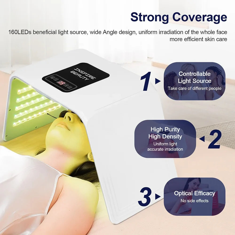 Advanced Portable LED Face Lamp - 7 Settings