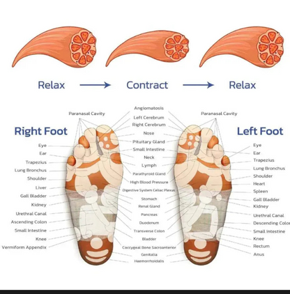 Warm Electric Foot Massage Spa
