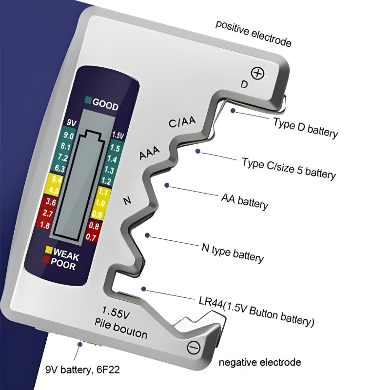 Accurate Portable Battery Voltage Tester