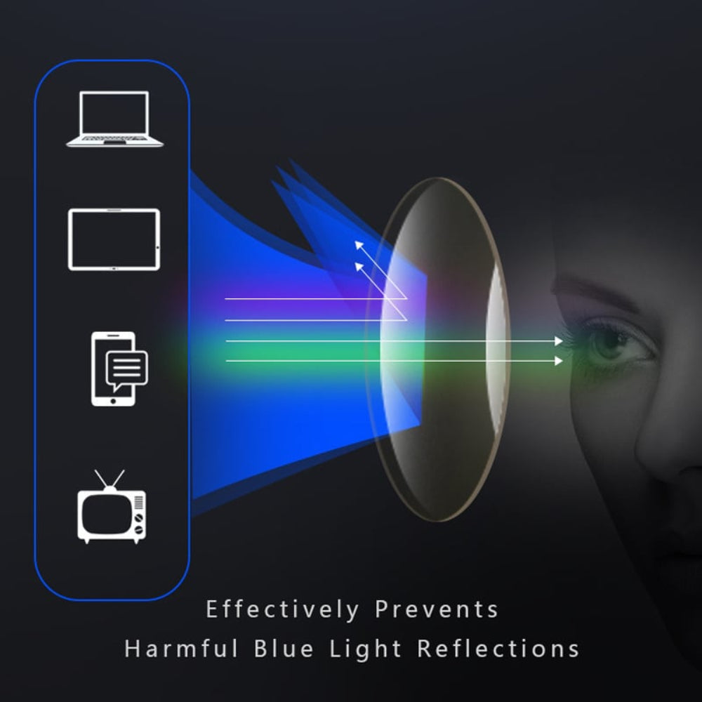 Easy to Wear Multifocal Reading Glasses for Daily Use
