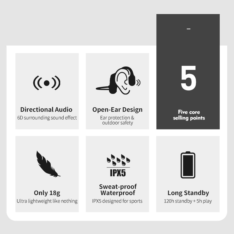 Waterproof Bluetooth Bone Conduction Sport Headphones