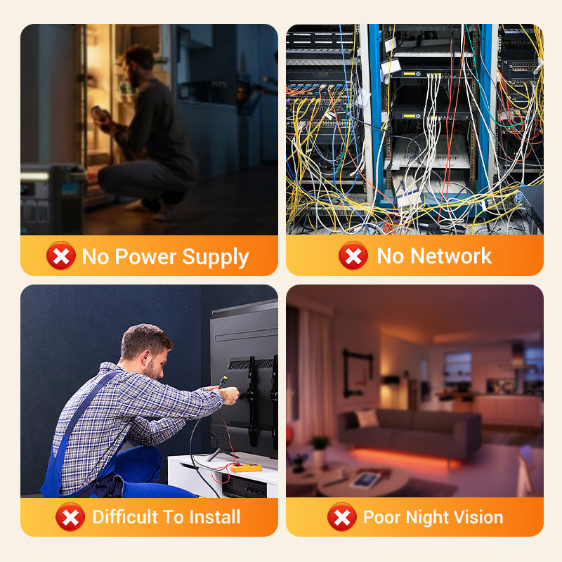 24/7 Discreet Home Security System - Halri