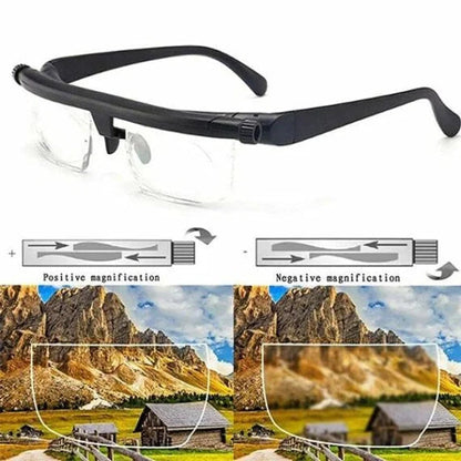 Lunettes de lecture sans ordonnance