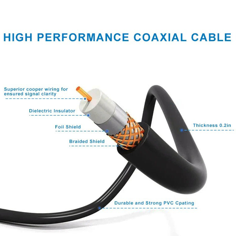 Strong Signal Outdoor HDTV Antenna with 360 Degree Rotation