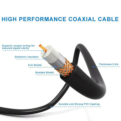 Strong Signal Outdoor HDTV Antenna with 360 Degree Rotation