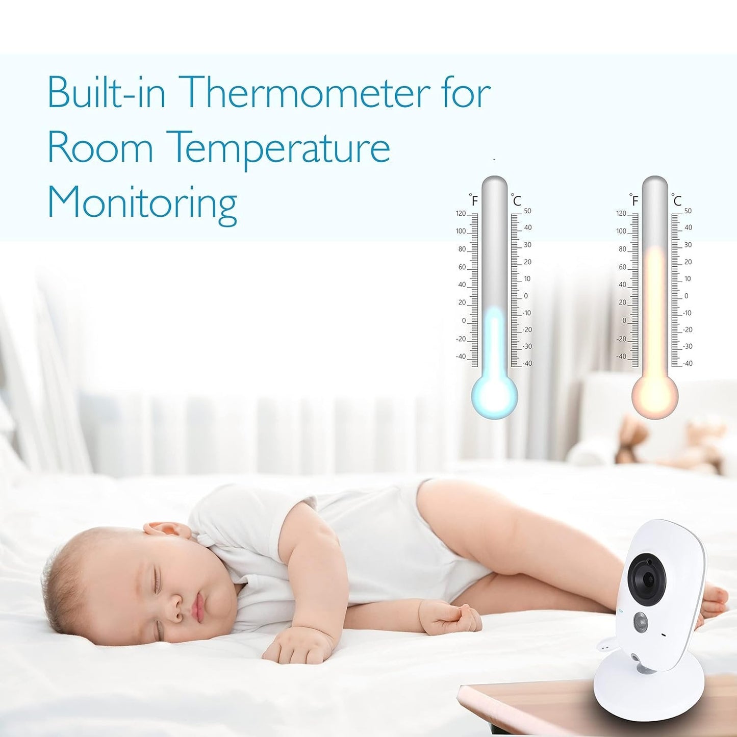 Wireless Baby Monitor with LCD Screen and Night Vision