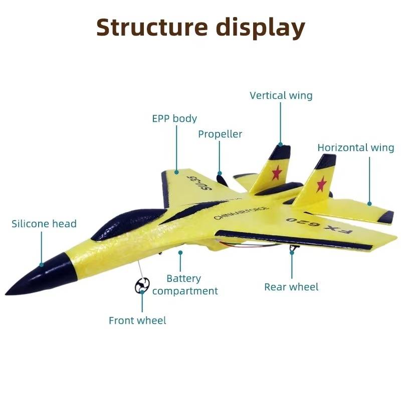 Easy Fly Remote Control Planes