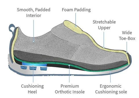Men's Comfortable Slip On Loafers - Breathable Arch Support Shoes