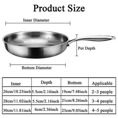 Durable Non Stick Healthy Cooking Pan