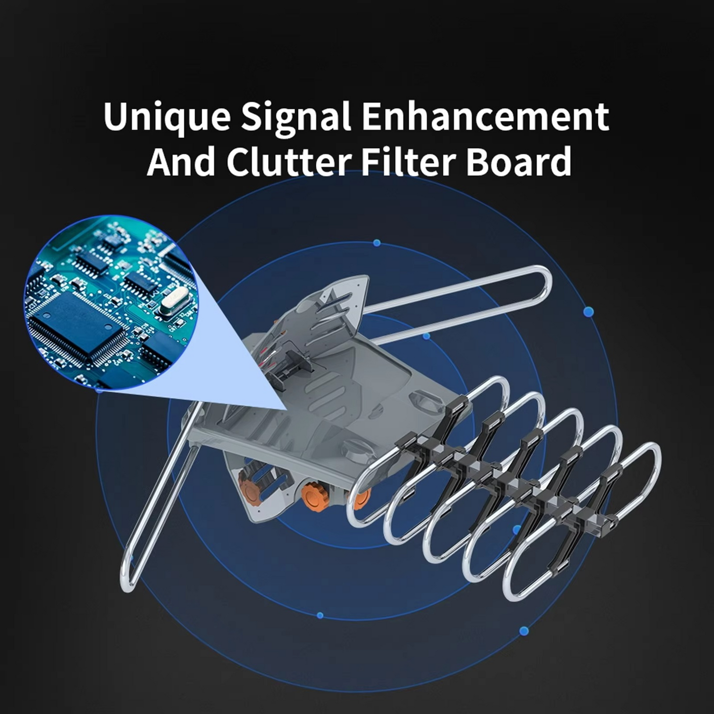 Strong Signal Outdoor HDTV Antenna with 360 Degree Rotation