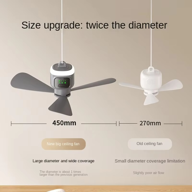 Compact Rechargeable Ceiling Fan