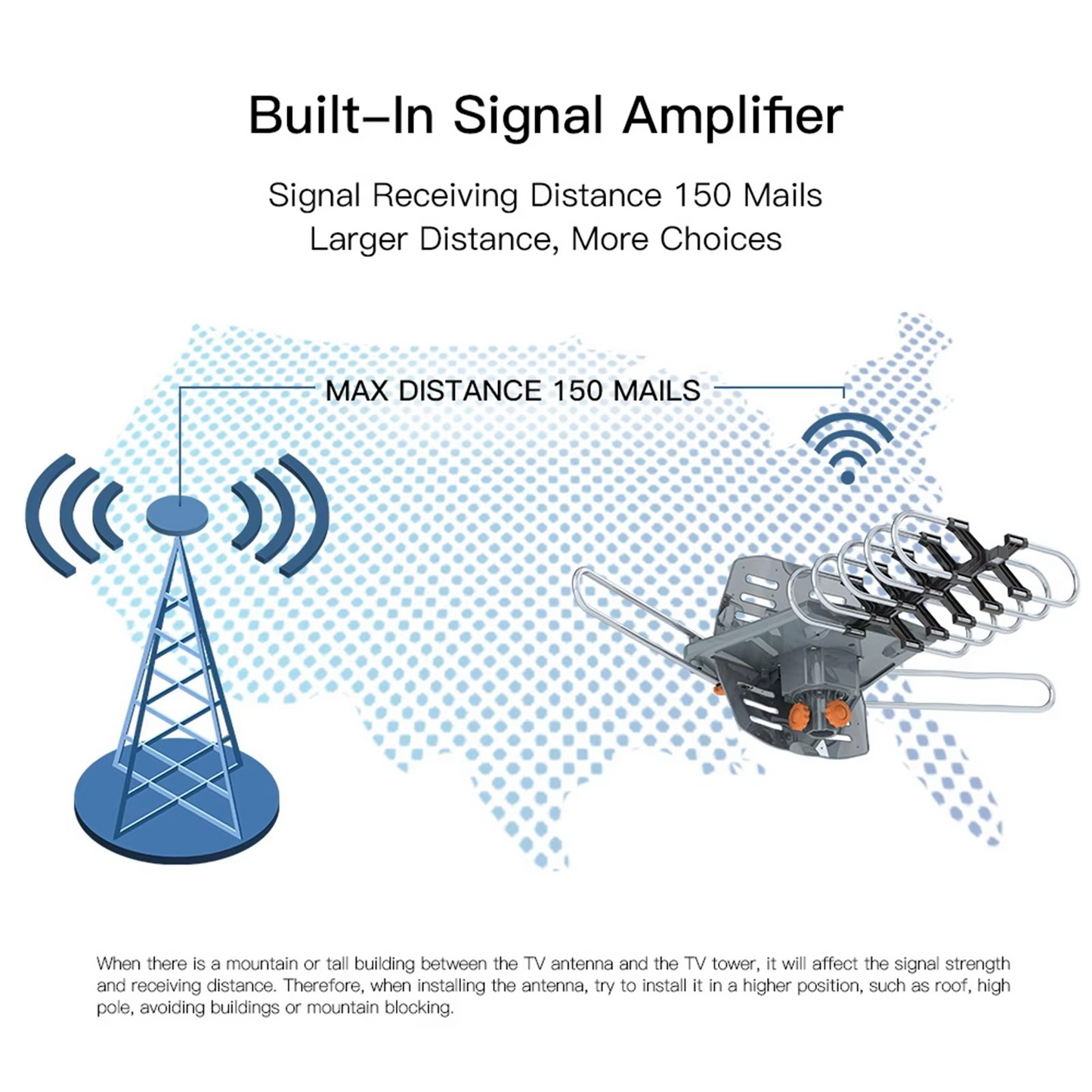 Strong Signal Outdoor HDTV Antenna with 360 Degree Rotation