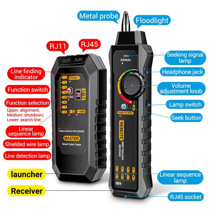 Accurate Electric Breaker Locator