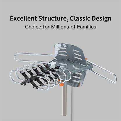 Strong Signal Outdoor HDTV Antenna with 360 Degree Rotation