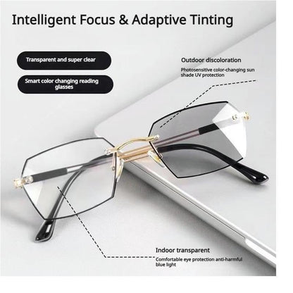 Lunettes de lecture loupe sans ordonnance