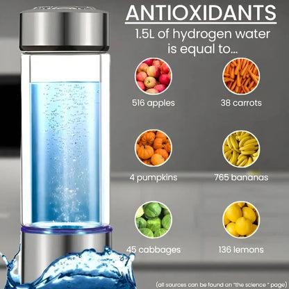 Alkaline Purified Water Bottle