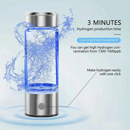 Alkaline Purified Water Bottle