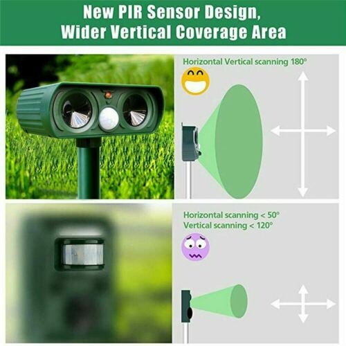 Outdoor Solar Powered Pest Repeller for Garden Defense