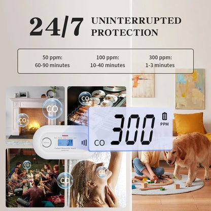 Digital CO Alarm Sensor