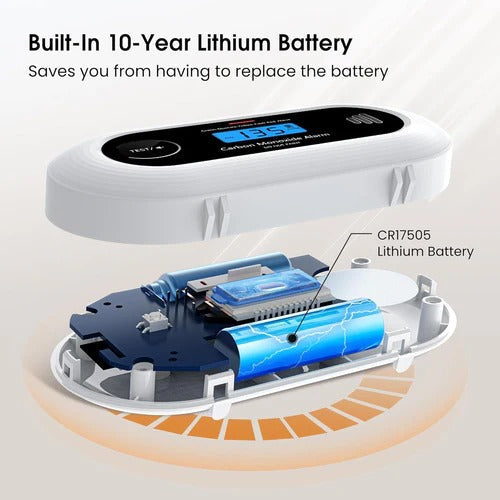 Digital CO Alarm Sensor