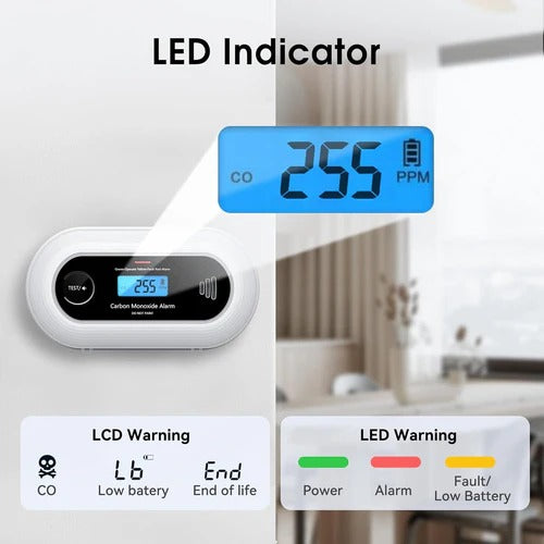 Digital CO Alarm Sensor
