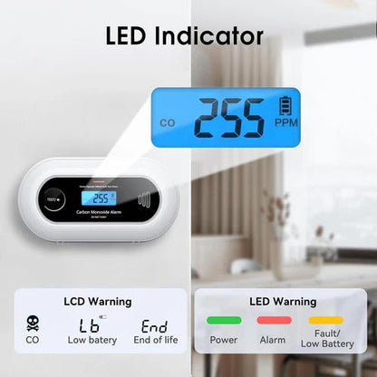 Digital CO Alarm Sensor